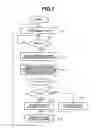 Fig. 08 - Imaging apparatus and method for controlling the same