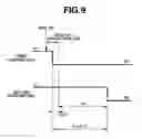 Fig. 10 - Imaging apparatus and method for controlling the same