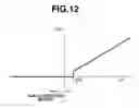 Fig. 13 - Imaging apparatus and method for controlling the same