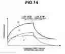 Fig. 15 - Imaging apparatus and method for controlling the same