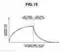 Fig. 16 - Imaging apparatus and method for controlling the same
