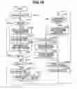 Fig. 19 - Imaging apparatus and method for controlling the same