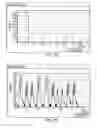 Fig. 07 - Communicating with components in optical communication systems using voltage signal detection and signature analysis