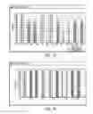 Fig. 09 - Communicating with components in optical communication systems using voltage signal detection and signature analysis