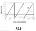Fig. 06 - Optical signal processing device