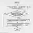 Fig. 01 - Image forming apparatus