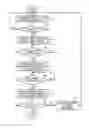 Fig. 01 - Apparatus and method of controlling an image forming apparatus