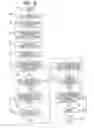 Fig. 06 - Image forming apparatus