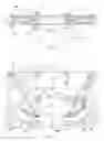 Fig. 04 - Method for the disposal of waste