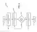 Fig. 07 - Formulating chemical solutions based on volumetric and weight based control measurements
