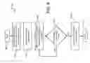 Fig. 09 - Formulating chemical solutions based on volumetric and weight based control measurements