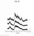 Fig. 45 - Single-crystal fine powder of sulfide or sulfide complex and method for preparing the same
