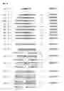 Fig. 02 - Antisense Oligonucleotides Against VR1