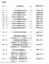 Fig. 06 - Antisense Oligonucleotides Against VR1