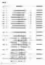 Fig. 07 - Antisense Oligonucleotides Against VR1