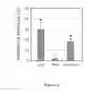 Fig. 05 - Nutritional composition with prebiotic component
