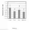 Fig. 06 - Nutritional composition with prebiotic component