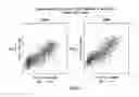 Fig. 02 - Compositions and methods for diagnosing and treating cancer