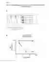 Fig. 03 - Compositions and methods for diagnosing and treating cancer