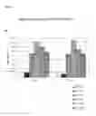 Fig. 04 - Compositions and methods for diagnosing and treating cancer
