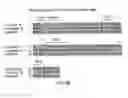 Fig. 10 - Compositions and methods for diagnosing and treating cancer