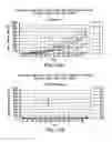 Fig. 19 - Compositions and methods for diagnosing and treating cancer