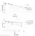Fig. 03 - Bevacizumab formulations with lower aggregation propensity, comprising corticosteroid anti-inflammatory drugs