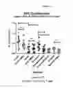 Fig. 04 - Polysaccharide compositions and methods of use for the treatment and prevention of disorders associated with progenitor cell mobilization