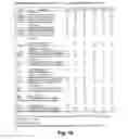 Fig. 18 - Targeted antimicrobial moieties