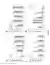 Fig. 19 - Targeted antimicrobial moieties