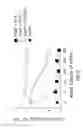 Fig. 03 - VASCULAR ENDOTHELIAL CELL GROWTH FACTOR ANTAGONISTS