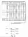 Fig. 11 - VASCULAR ENDOTHELIAL CELL GROWTH FACTOR ANTAGONISTS