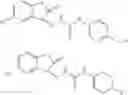 Fig. 08 - COMPOUNDS WITH MDR1-INVERSE ACTIVITY