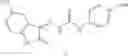 Fig. 40 - COMPOUNDS WITH MDR1-INVERSE ACTIVITY