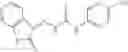 Fig. 88 - COMPOUNDS WITH MDR1-INVERSE ACTIVITY