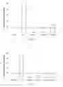 Fig. 03 - EDIBLE PRODUCT HAVING AN IMMUNOSTIMULATING EFFECT