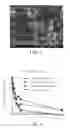 Fig. 03 - Method for preparing an antimicrobial cotton of cellulose matrix having chemically and/or physically bonded silver and antimicrobial cotton prepared therefrom