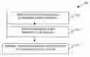 Fig. 01 - METHODS AND COMPOSITIONS FOR DRUG TARGETING