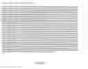 Fig. 50 - POLYNUCLEOTIDES ENCODING ANTIGENIC HIV TYPE C POLYPEPTIDES, POLYPEPTIDES AND USES THEREOF