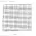 Fig. 99 - POLYNUCLEOTIDES ENCODING ANTIGENIC HIV TYPE C POLYPEPTIDES, POLYPEPTIDES AND USES THEREOF
