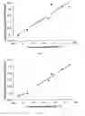 Fig. 02 - Sustained-release tablet composition of pramipexole