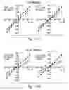 Fig. 85 - Compositions and methods for treating inflammation