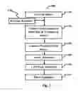 Fig. 02 - FLOCKED ARTICLE HAVING A WOVEN INSERT AND METHOD FOR MAKING THE SAME