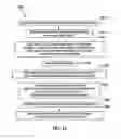 Fig. 08 - Contaminant resistant coating fabrication structure and method