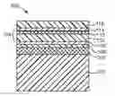 Fig. 01 - Infrared reflecting films for solar control and other uses