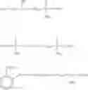 Fig. 09 - Coated polyoxymethylenes comprising a formaldehyde scavenger comprising a lysine compound