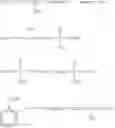 Fig. 13 - Coated polyoxymethylenes comprising a formaldehyde scavenger comprising a lysine compound