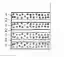 Fig. 01 - High-toughness wear-resistant composite material and a method of manufacturing the same