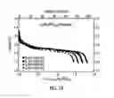 Fig. 07 - CATHODE MATERIALS FOR SECONDARY (RECHARGEABLE) LITHIUM BATTERIES