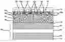 Fig. 01 - Electrical contact element for a fuel cell having an ultra-thin conductive layer coating